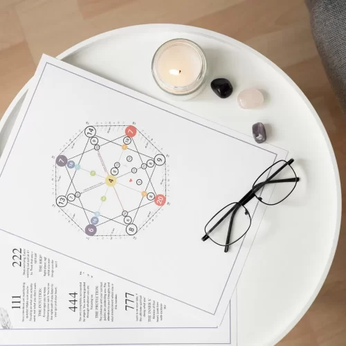 Qué son los Códigos Sagrados y cómo usarlos según Agesta